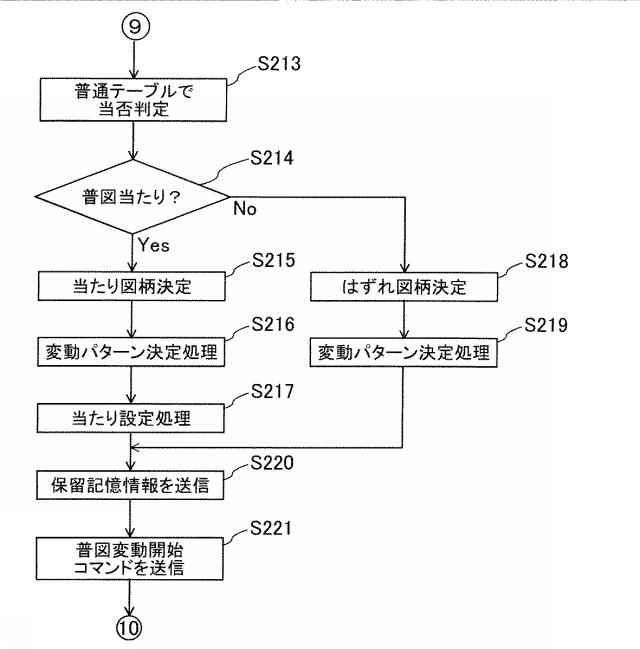 2021061976-遊技機 図000036