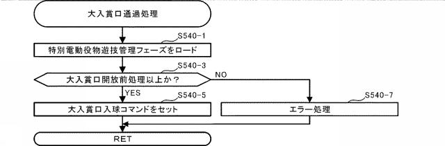 2021112394-遊技機 図000036