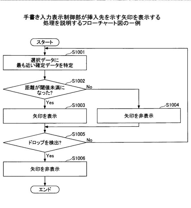 2021152884-表示装置、表示方法、プログラム、情報処理装置 図000036