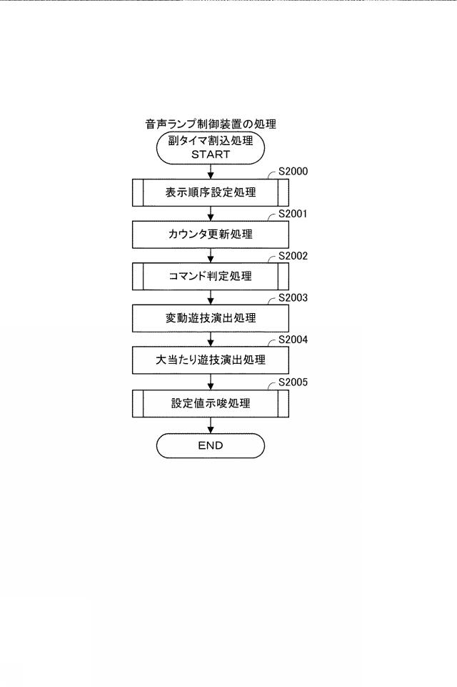 2021194345-遊技機 図000036