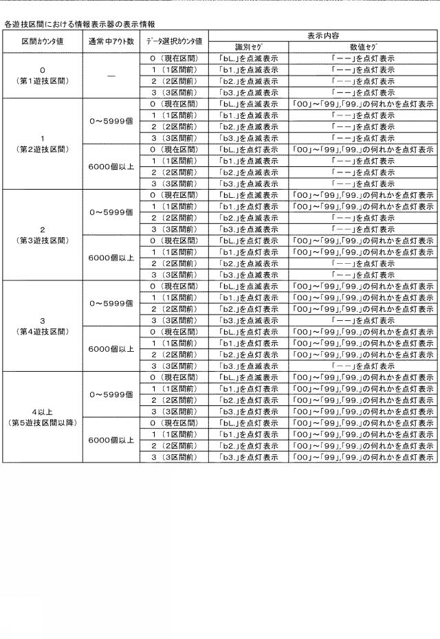 2021194426-遊技機 図000036