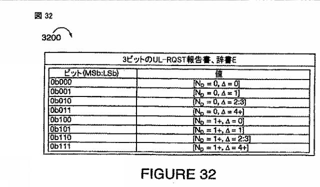 2015080249-複数の辞書間で選択するための方法および装置 図000037