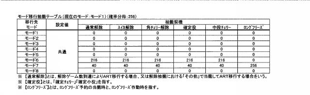 2015164559-遊技機 図000037