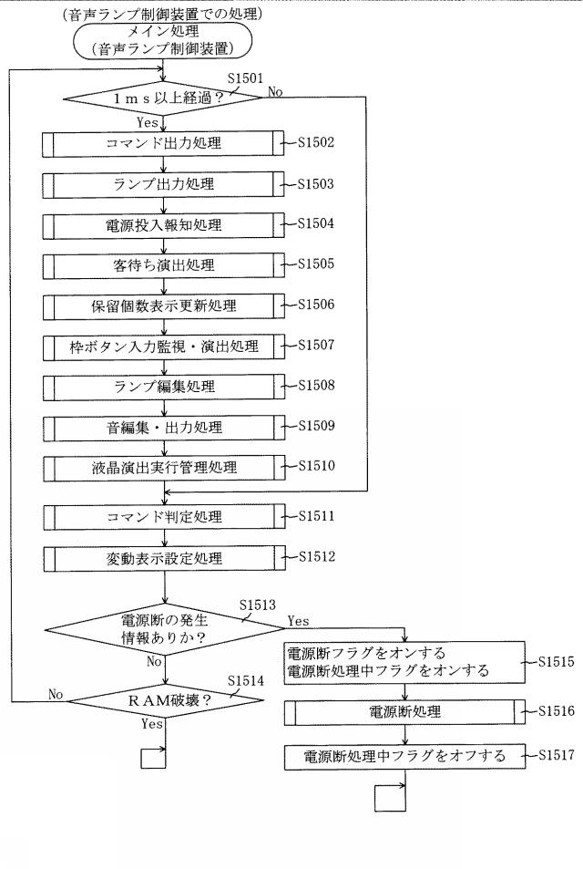 2015226655-遊技機 図000037