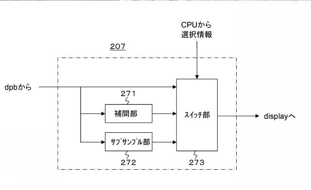 2016054543-送信装置、送信方法、受信装置および受信方法 図000037