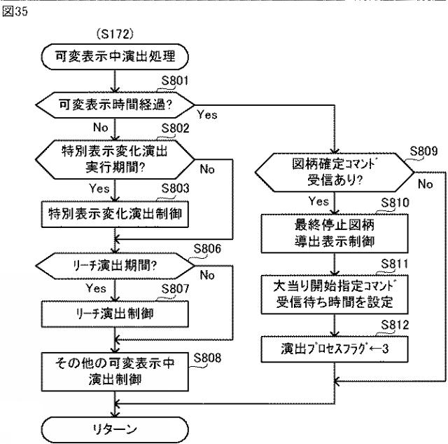 2016202449-遊技機 図000037