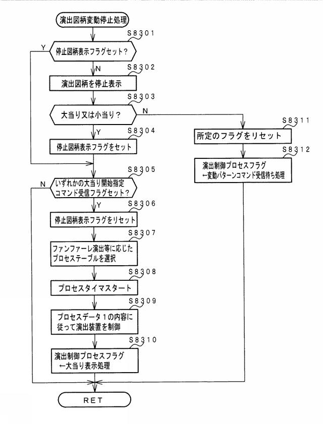 2016202535-遊技機 図000037