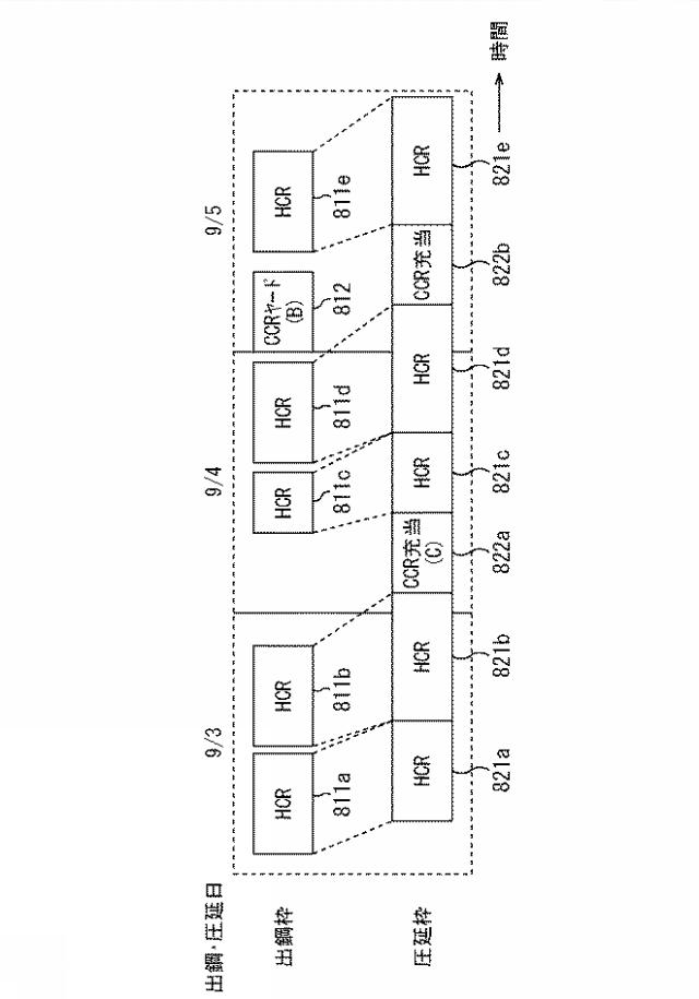 2017068788-製鋼圧延計画立案装置、製鋼圧延計画立案方法、およびプログラム 図000037