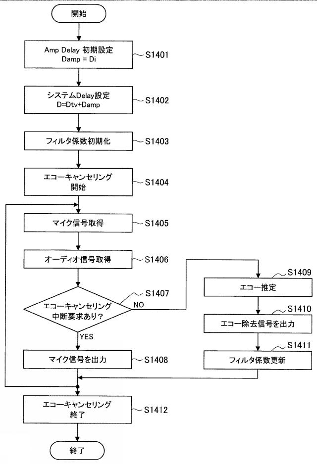 2017123648-オーディオ機器 図000037