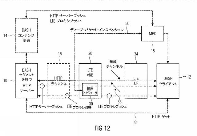 2018198433-ネットワーク資源を管理する装置及び方法 図000037