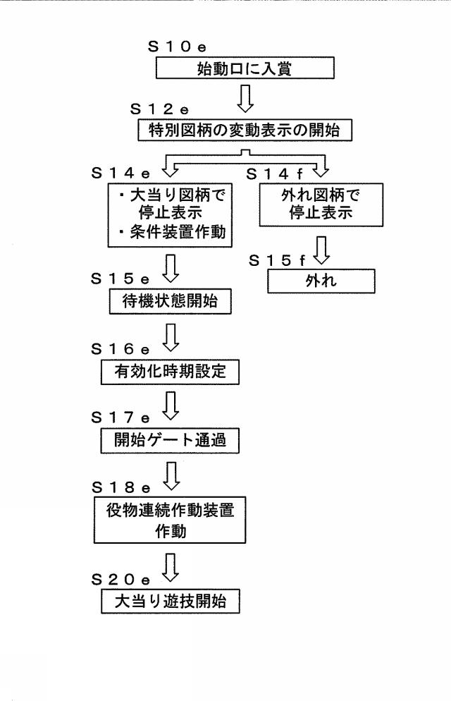 2019107568-遊技機 図000037