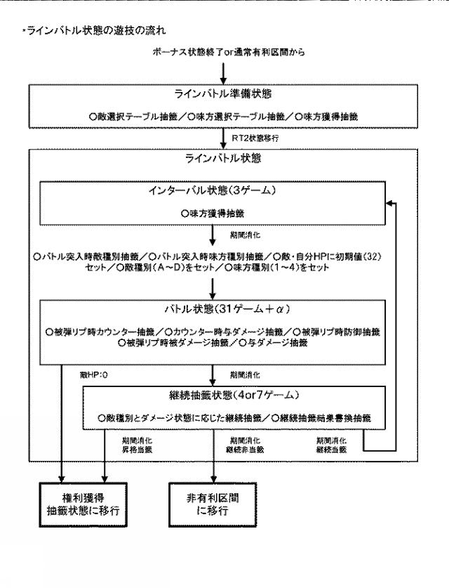 2019115535-遊技機 図000037