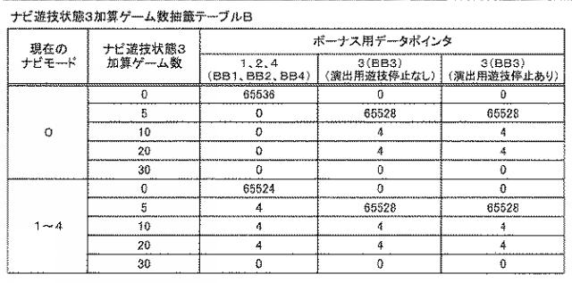 2019130349-遊技機 図000037