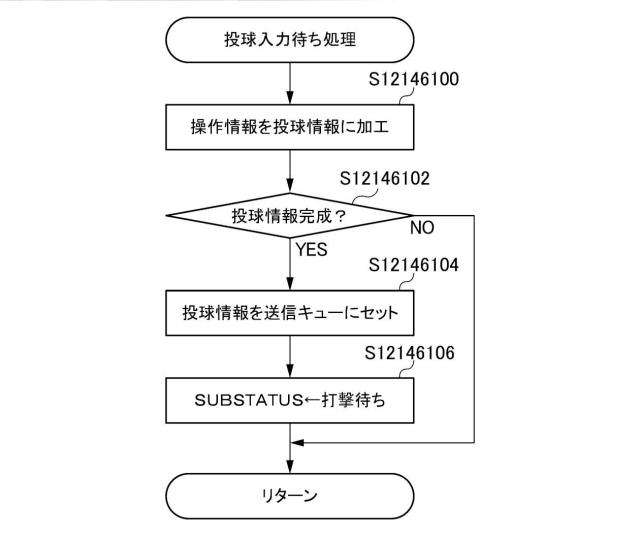 2019198581-ゲームシステム、サーバ装置、プログラム 図000037