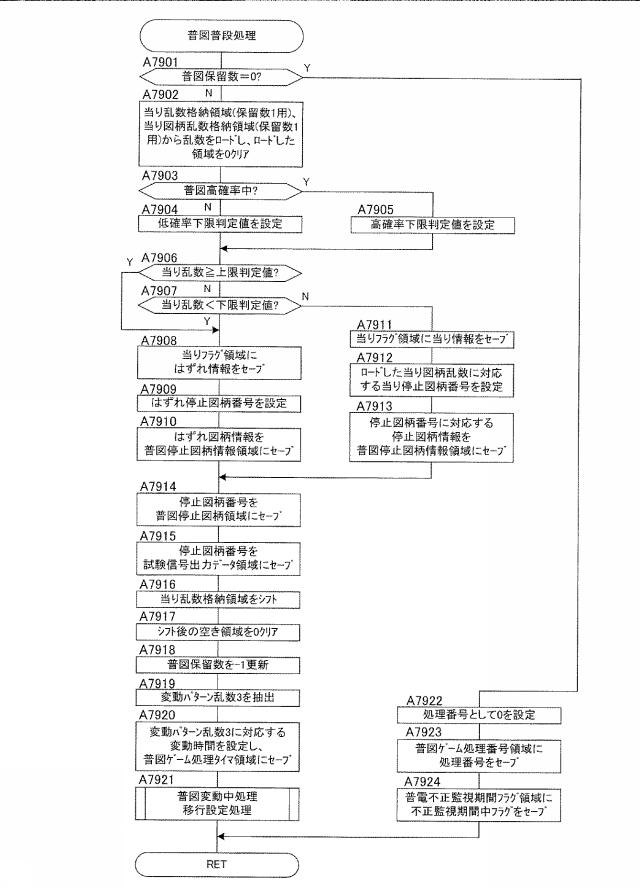 2019205585-遊技機 図000037