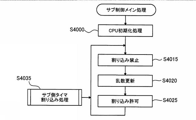 2020025893-遊技機 図000037