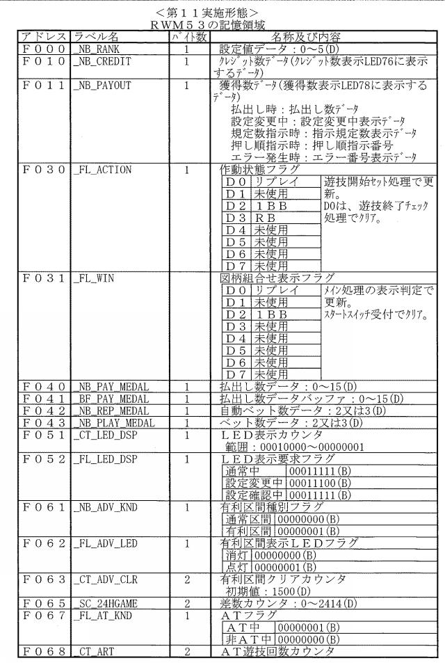 2020096731-遊技機 図000037