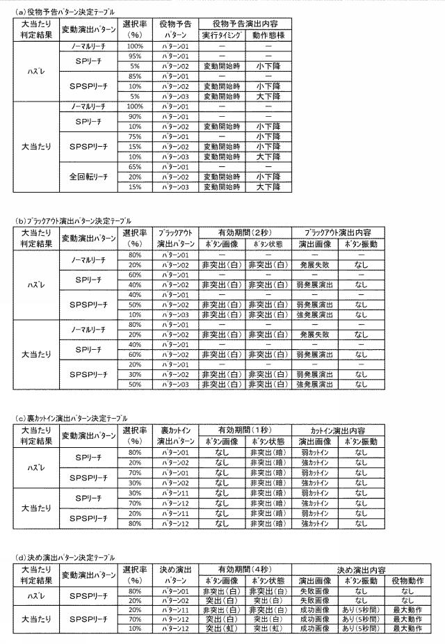 2021040694-遊技機 図000037