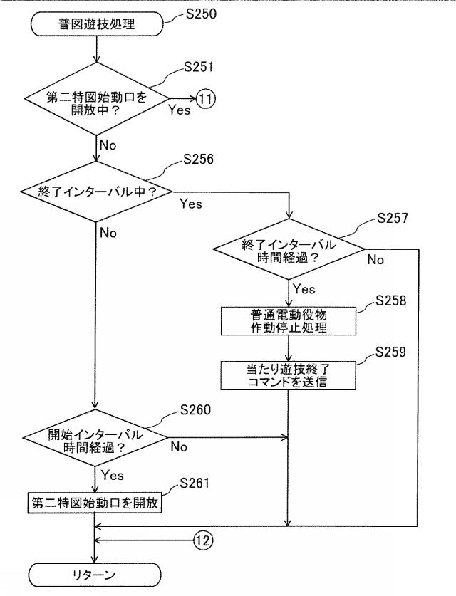 2021061976-遊技機 図000037