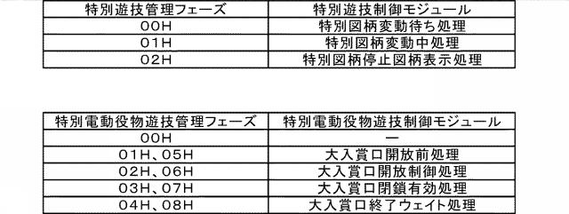 2021112394-遊技機 図000037