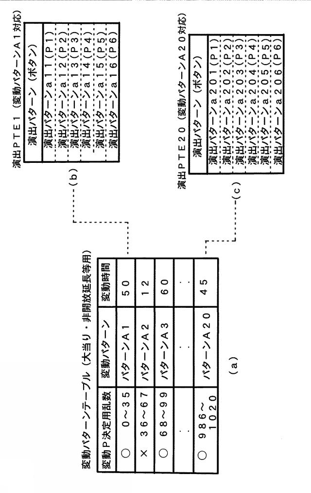 2021115306-遊技機 図000037