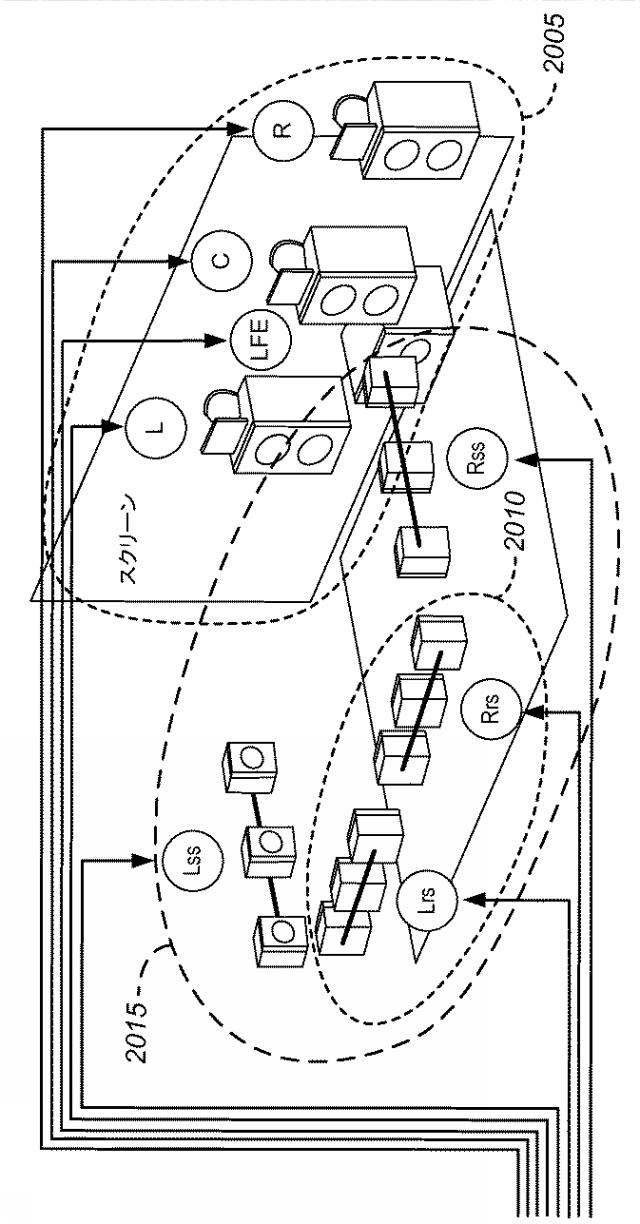 2021193842-向上した３Ｄオーディオ作成および表現のためのシステムおよびツール 図000037