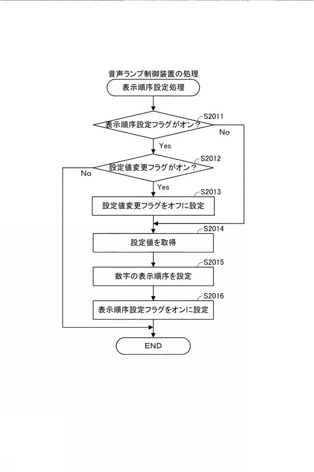 2021194345-遊技機 図000037