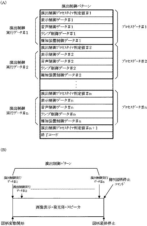 2015186713-遊技機 図000038