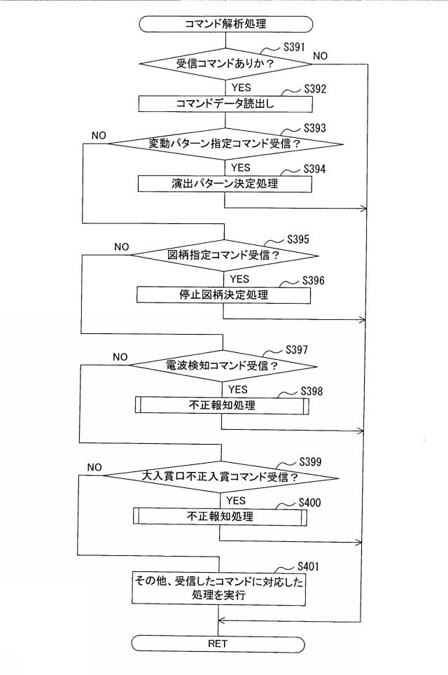 2015223407-遊技機 図000038