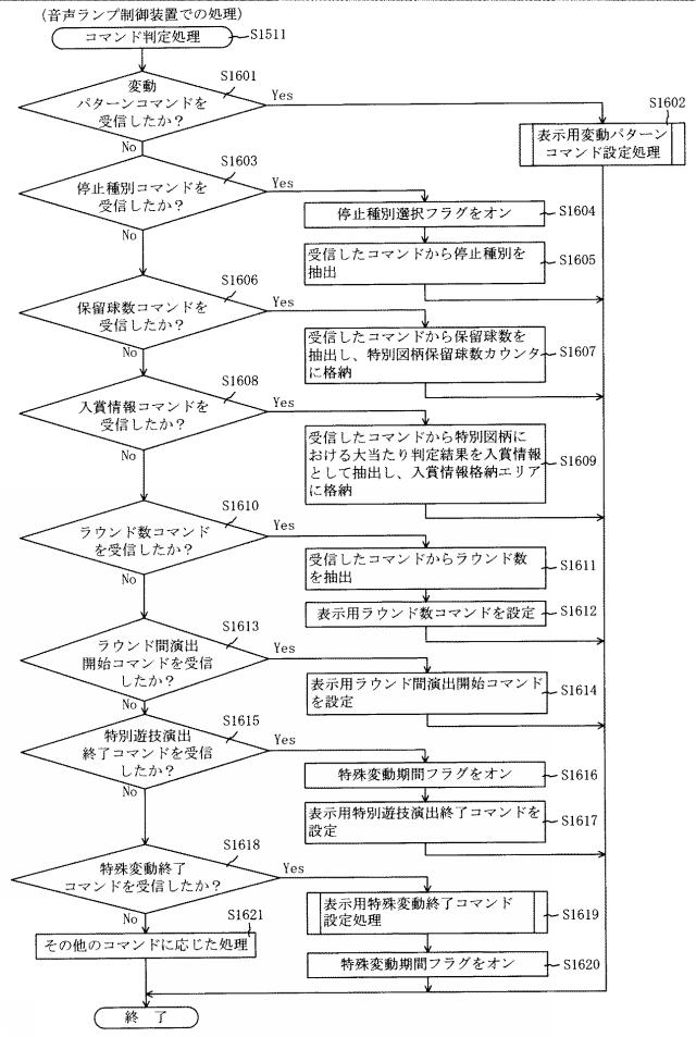 2015226655-遊技機 図000038