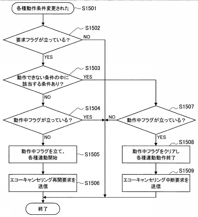 2017123648-オーディオ機器 図000038