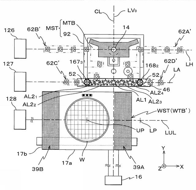 2017201426-露光装置及び露光方法、並びにデバイス製造方法 図000038