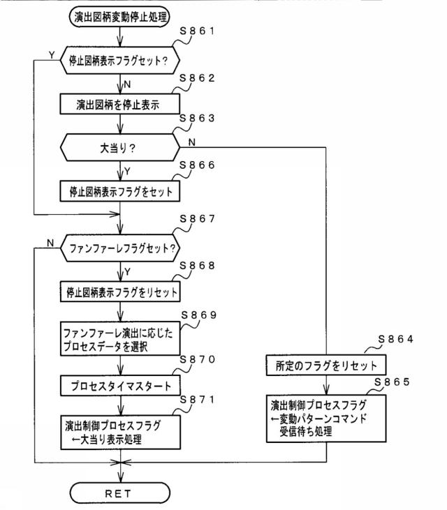 2018121816-遊技機 図000038