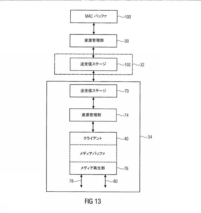 2018198433-ネットワーク資源を管理する装置及び方法 図000038