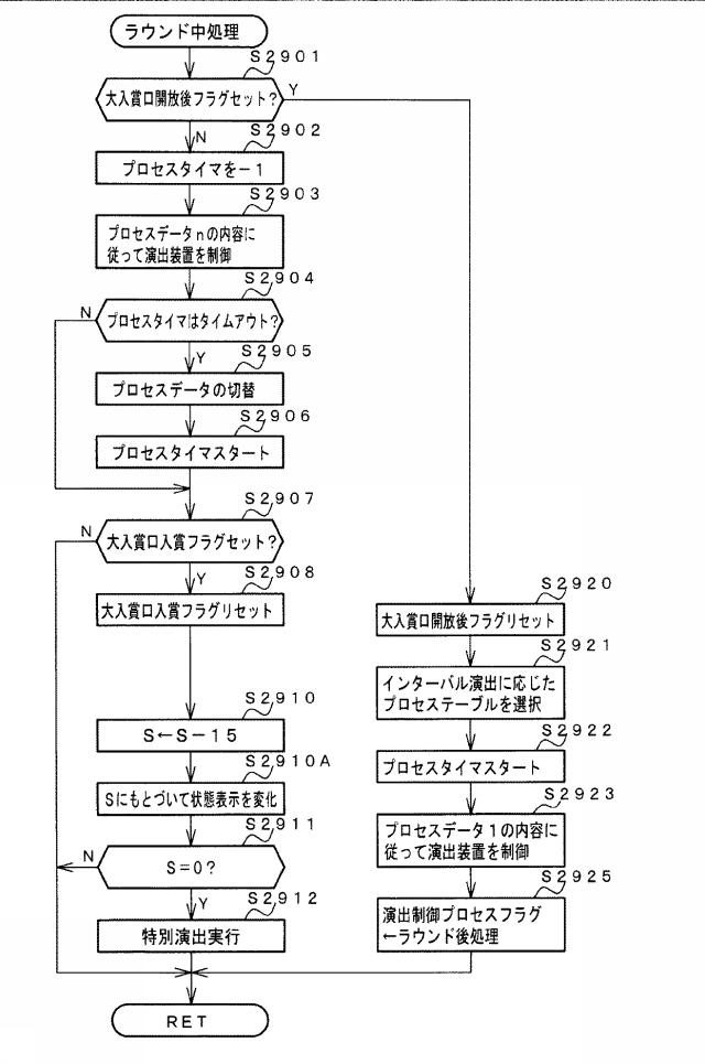 2019013411-遊技機 図000038