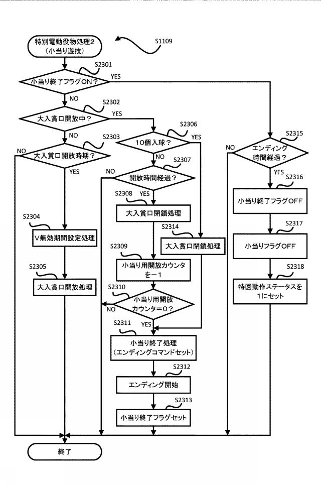 2019217131-遊技機 図000038