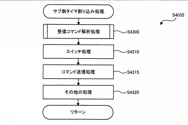 2020025893-遊技機 図000038