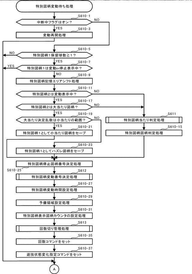 2020110327-遊技機 図000038