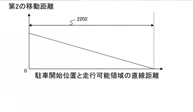 2020147220-車両制御装置 図000038