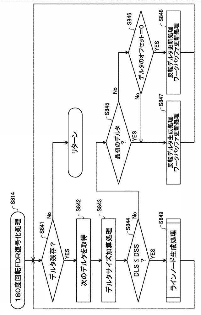 2020203433-描画処理装置、描画処理方法及び描画処理プログラム 図000038