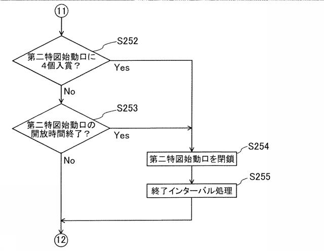 2021061976-遊技機 図000038