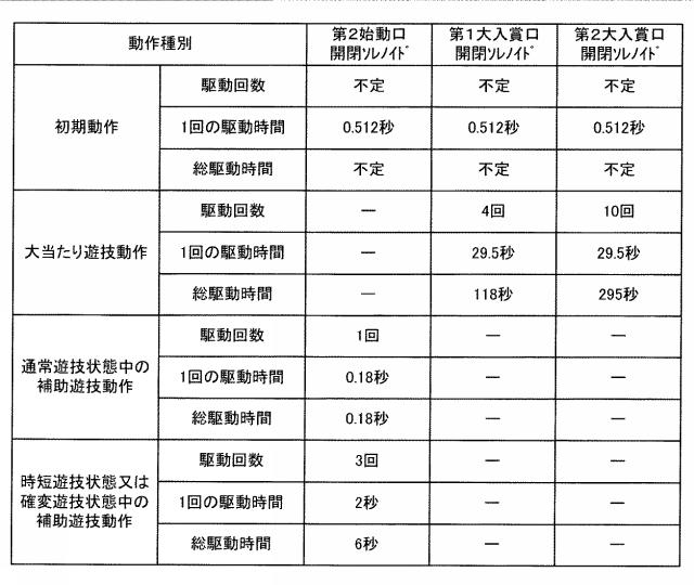 2021097823-遊技機 図000038