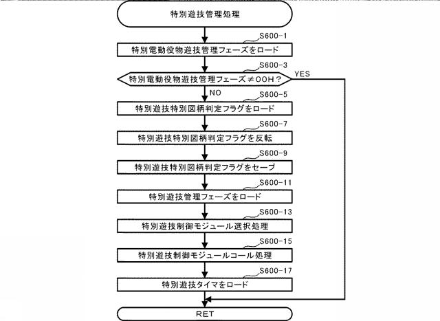 2021112394-遊技機 図000038
