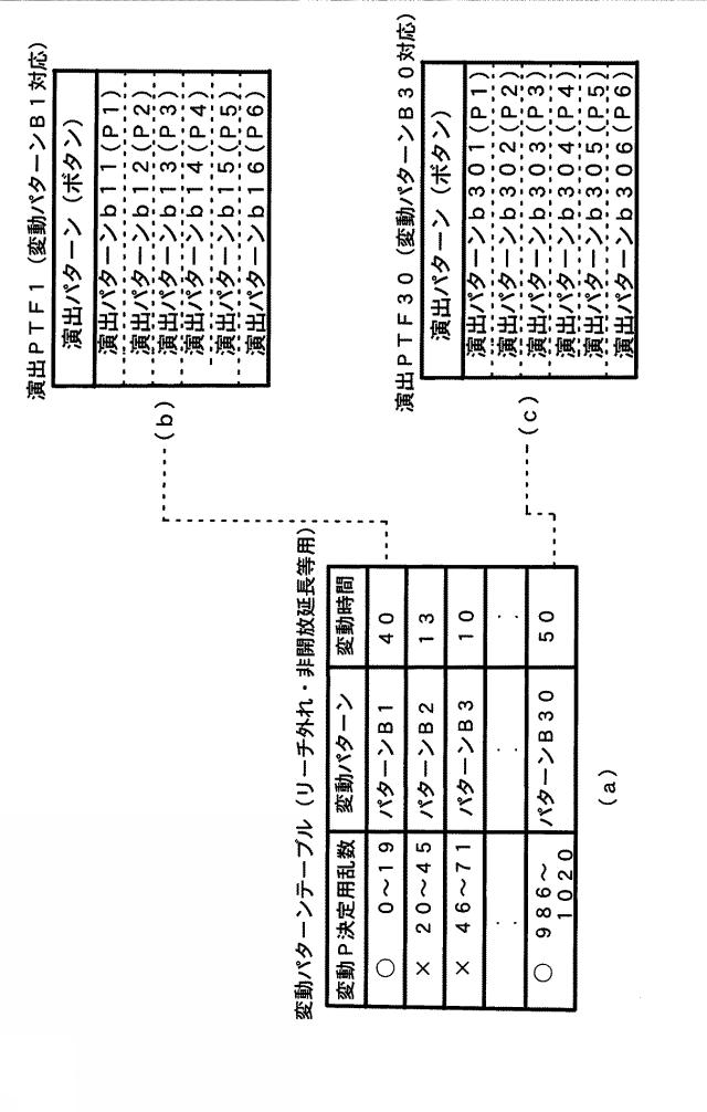 2021115306-遊技機 図000038