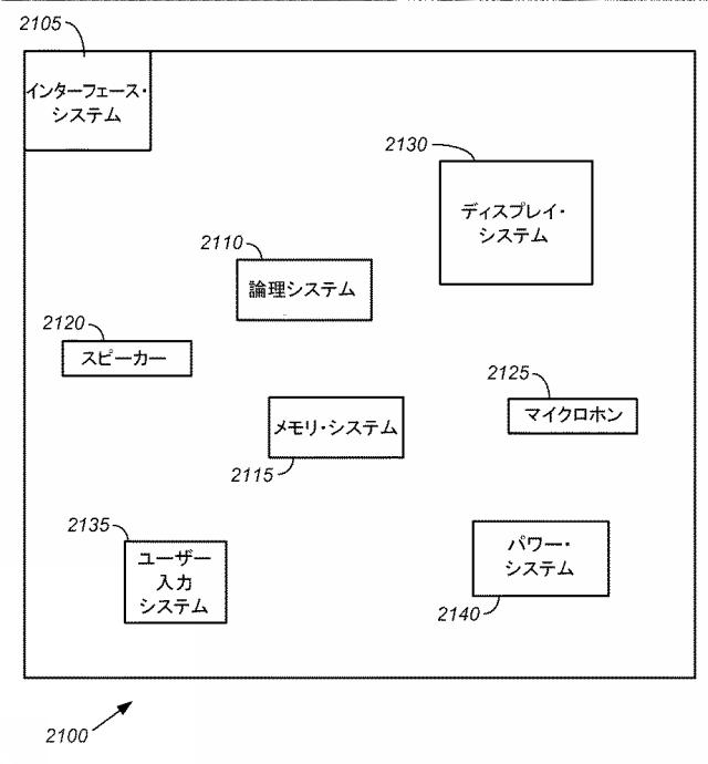 2021193842-向上した３Ｄオーディオ作成および表現のためのシステムおよびツール 図000038