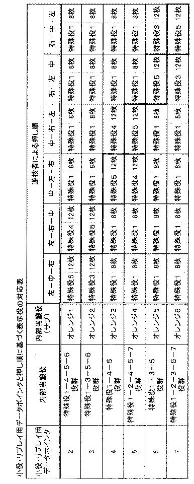 2015221333-遊技機 図000039