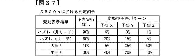 2015221354-遊技機 図000039