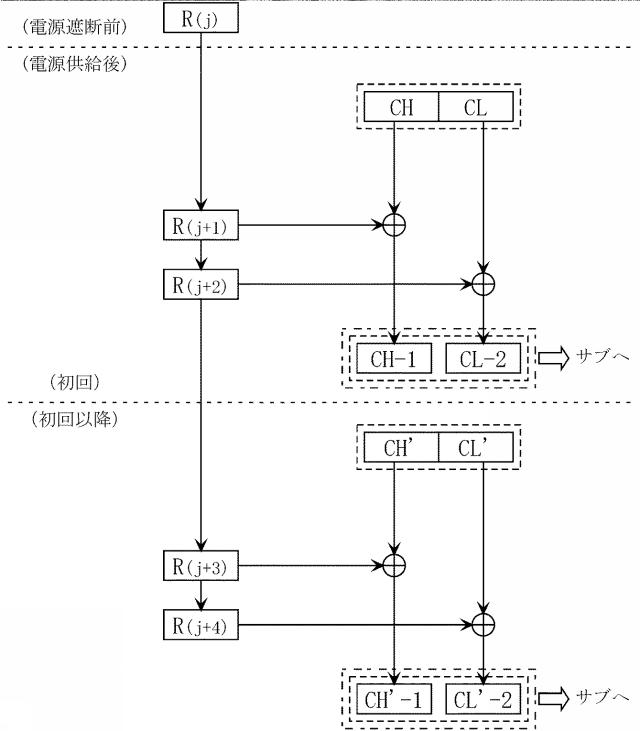 2015226604-遊技機 図000039