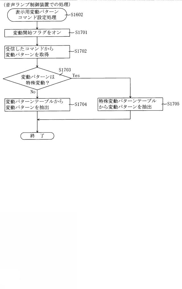2015226655-遊技機 図000039