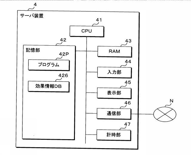 2015228122-コンテンツ出力装置、コンテンツ出力システム、プログラム及びコンテンツ出力方法 図000039